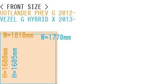 #OUTLANDER PHEV G 2012- + VEZEL G HYBRID X 2013-